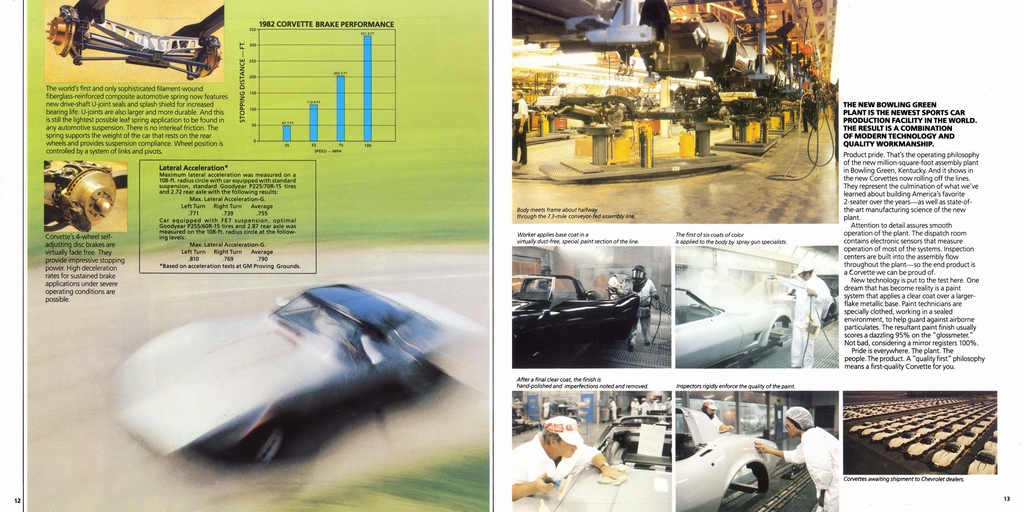 1982 Corvette Revision Brochure Page 2